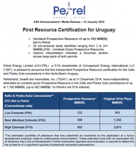 https://www.scribd.com/doc/252727166/Comunicado-de-la-empresa-Petrel-Energy-anunciando-la-certificacion